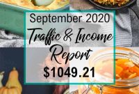 September 2020 Traffic and Income Report