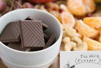 Chocolate Dessert Charcuterie Board