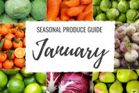 January Seasonal Produce Guide