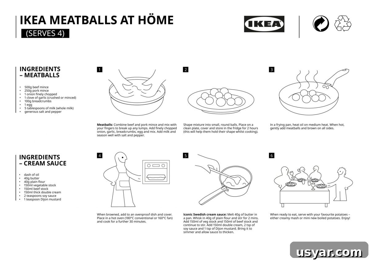 IKEA instructions for making Swedish meatballs.