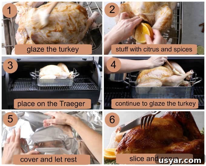 Process photos showing how to make a brown sugar bourbon glazed turkey on the Traeger.