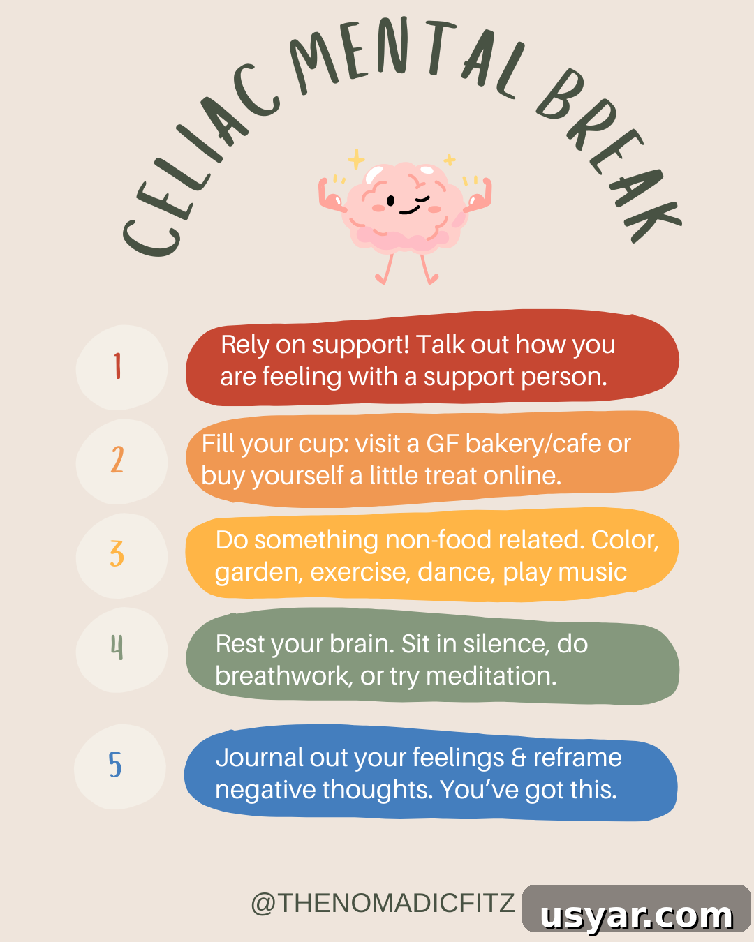 Decision Fatigue in Celiac Disease: Causes and Coping Tips 10 celiac mental rest ideas