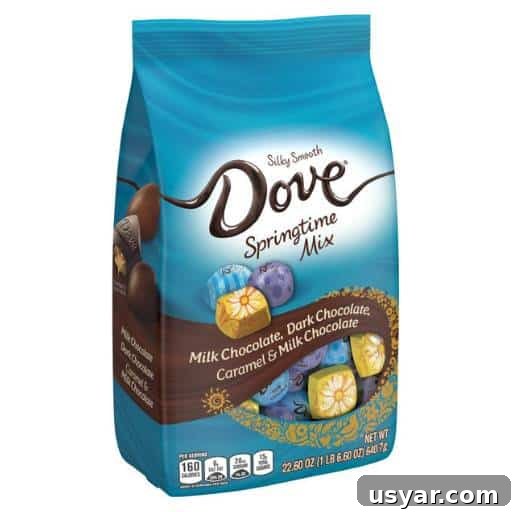 Creative Easter Basket Ideas for Teens: Trendy and Practical 20 package of Dove chocolates for Easter stuffers