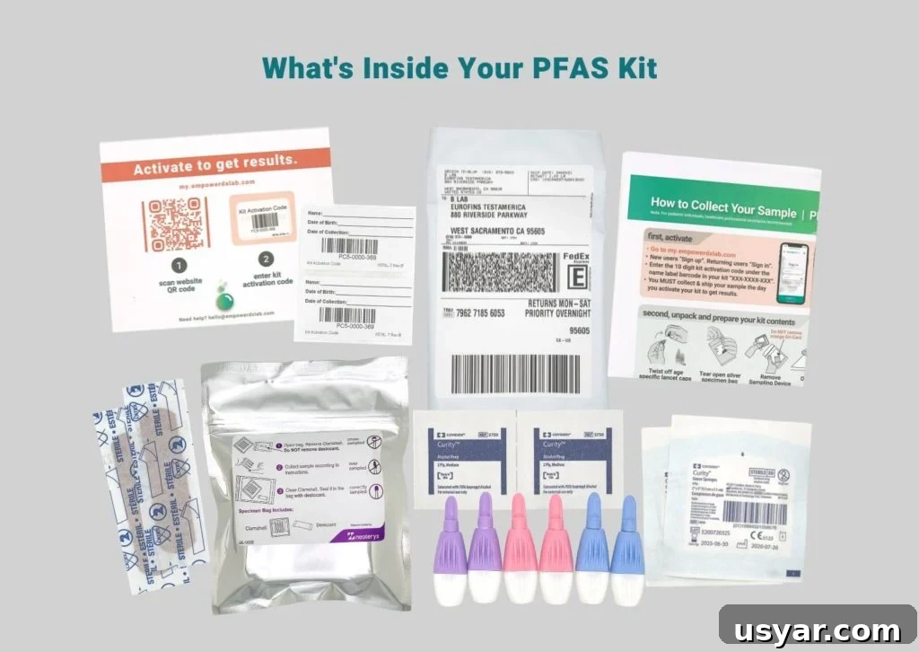 How to Test Your Blood and Water for PFAS Exposure 3 pfas test kit from empowerdx
